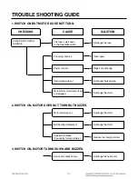 Preview for 7 page of LG VK9820NHB Service Manual