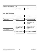 Preview for 8 page of LG VK9820NHB Service Manual