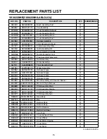 Preview for 16 page of LG VK9820NHB Service Manual