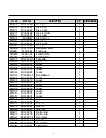 Preview for 20 page of LG VK9820NHB Service Manual