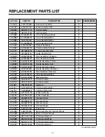 Preview for 17 page of LG VK9820SCAY Service Manual