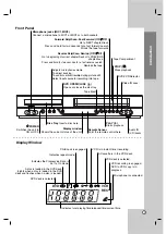 Предварительный просмотр 7 страницы LG VLK9320QW1M Owner'S Manual