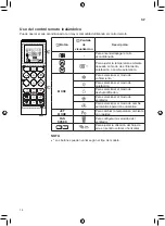 Предварительный просмотр 52 страницы LG VM092C6A Owner'S Manual