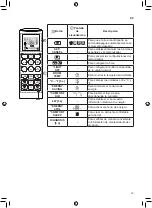 Предварительный просмотр 53 страницы LG VM092C6A Owner'S Manual