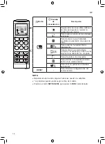 Предварительный просмотр 54 страницы LG VM092C6A Owner'S Manual