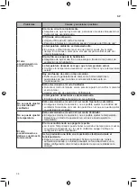 Preview for 74 page of LG VM092C6A Owner'S Manual