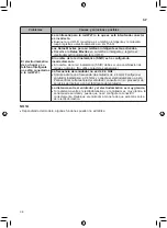 Preview for 76 page of LG VM092C6A Owner'S Manual