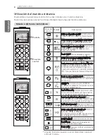 Предварительный просмотр 28 страницы LG VM092CS Owner'S Manual