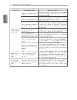 Предварительный просмотр 40 страницы LG VM092CS Owner'S Manual