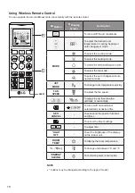 Preview for 10 page of LG VM121C6 NJM0 Owner'S Manual