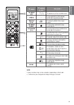 Preview for 11 page of LG VM121C6 NJM0 Owner'S Manual