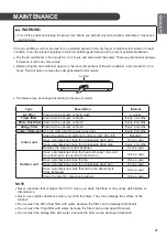 Preview for 21 page of LG VM121C6 NJM0 Owner'S Manual