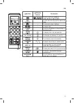 Preview for 15 page of LG VM121C6A NJP8 Owner'S Manual