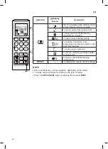 Preview for 16 page of LG VM121C6A NJP8 Owner'S Manual