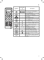 Предварительный просмотр 53 страницы LG VM121C6A NJP8 Owner'S Manual