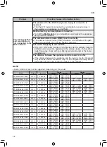 Предварительный просмотр 39 страницы LG VM121C8 NJM0 Owner'S Manual