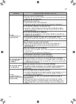 Предварительный просмотр 77 страницы LG VM121C8 NJM0 Owner'S Manual