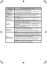 Предварительный просмотр 78 страницы LG VM121C8 NJM0 Owner'S Manual