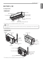 Предварительный просмотр 7 страницы LG VM121CS Owner'S Manual