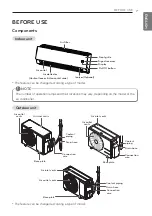 Предварительный просмотр 7 страницы LG VM121H6 NJM0 Owner'S Manual