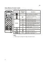 Preview for 14 page of LG VM242H9 Owner'S Manual