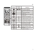 Предварительный просмотр 15 страницы LG VM242H9 Owner'S Manual