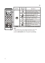 Preview for 16 page of LG VM242H9 Owner'S Manual