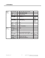 Preview for 11 page of LG Vodafone GM750 Service Manual