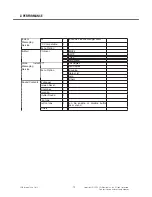 Preview for 17 page of LG Vodafone GM750 Service Manual