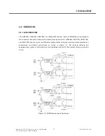 Preview for 30 page of LG Vodafone GM750 Service Manual