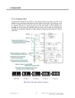 Preview for 51 page of LG Vodafone GM750 Service Manual