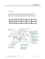 Preview for 52 page of LG Vodafone GM750 Service Manual