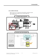 Preview for 80 page of LG Vodafone GM750 Service Manual