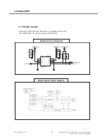 Preview for 81 page of LG Vodafone GM750 Service Manual