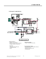 Preview for 118 page of LG Vodafone GM750 Service Manual