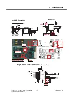 Preview for 122 page of LG Vodafone GM750 Service Manual