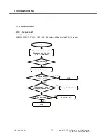 Preview for 123 page of LG Vodafone GM750 Service Manual