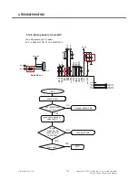 Preview for 131 page of LG Vodafone GM750 Service Manual