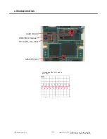 Preview for 135 page of LG Vodafone GM750 Service Manual