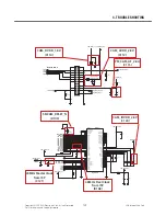 Preview for 138 page of LG Vodafone GM750 Service Manual