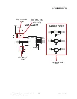 Preview for 142 page of LG Vodafone GM750 Service Manual