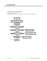 Preview for 153 page of LG Vodafone GM750 Service Manual