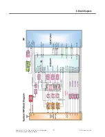 Preview for 176 page of LG Vodafone GM750 Service Manual