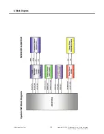 Preview for 181 page of LG Vodafone GM750 Service Manual