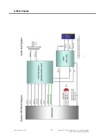 Preview for 183 page of LG Vodafone GM750 Service Manual