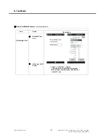 Preview for 219 page of LG Vodafone GM750 Service Manual