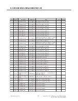 Preview for 233 page of LG Vodafone GM750 Service Manual