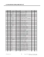 Preview for 251 page of LG Vodafone GM750 Service Manual