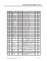 Preview for 252 page of LG Vodafone GM750 Service Manual