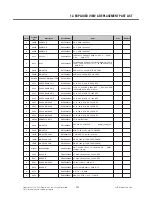 Preview for 254 page of LG Vodafone GM750 Service Manual